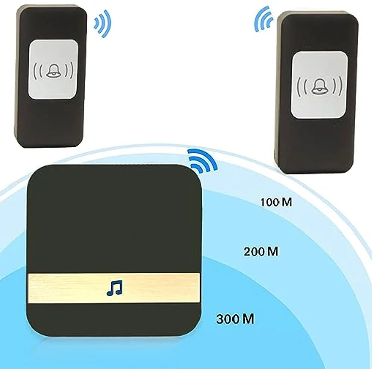 Retoo Funkklingel, Wasserdichte kabellose Türklingel mit 52 Melodien, Tragbares Set mit Empfänger und 1 Sender, Schwarz – Bild 5