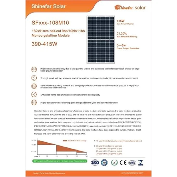 Jet-Line Solarmodul 415 W black Frame, effizientes Solarpanel für Solaranlagen, einfache Installation, robuste Konstruktion – Bild 2