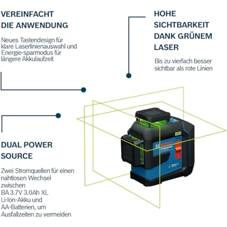 Bosch Professional GLL 80-33 G, Linienlaser mit grüner Laserlinie, Dual Power Source, IP65, 3000 mAh Akku – Bild 3