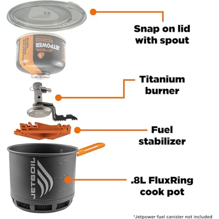Jetboil Stash, ultraleichter Campingkocher mit FluxRing Technologie, 0,8 L Topf, 200 g, inkl. Kanisterstabilisator – Bild 3