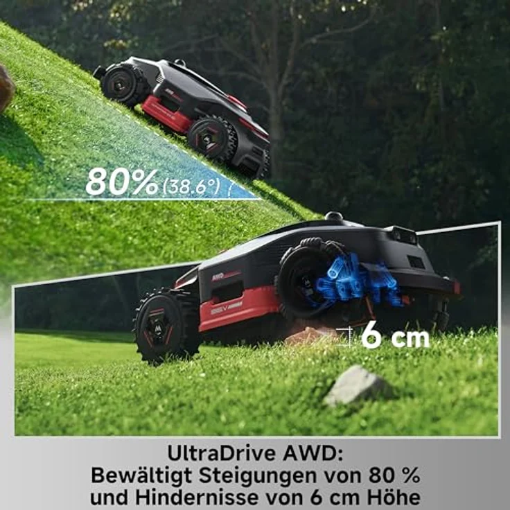 MOVA LiDAX Ultra 2000 AWD, Mähroboter mit 360° 3D LiDAR, AI Dual Vision und Allradantrieb für 80% Steigungen, 243 Wh Akku, 40 cm Schnittbreite – Bild 3