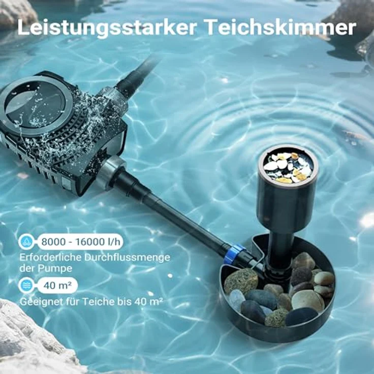 Skimmer CSP-40 Standskimmer bis 40 m² flexibel einsetzbar - Sunsun – Bild 7