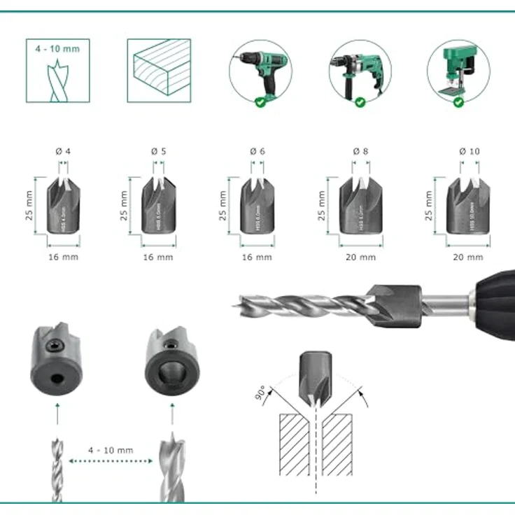 Ent European Norm Tools - ENT 26516 5-tlg Aufsteckversenker-Set HSS, Durchmesser (d) 4, 5, 6, 8 und 10 mm, e 90°, Rechts – Bild 3