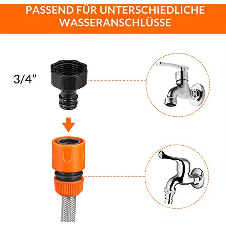 GARDEBRUK Schlauchtrommel 20m 2m Schlauchaufroller Automatik Wasser 180 Grad Schwenkbar Gartenschlauch Multi-Handbrause – Bild 5