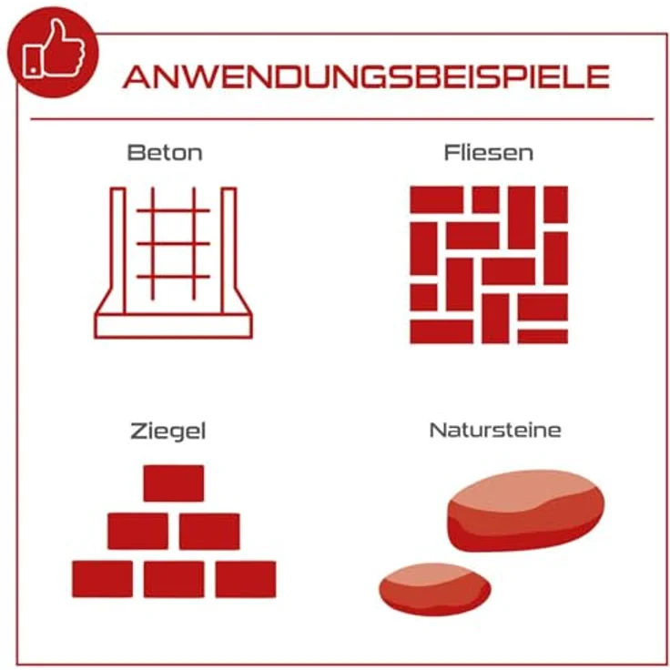 Practixx 3in1 Bohrhammer PX-BH-5, Abbruchhammer mit 5 Joule & 1050W, 28mm Bohrleistung in Beton, SDS-Plus Aufnahme, inkl. 3 Bohrer, Koffer, Spitz- & Flachmeißel – Bild 2