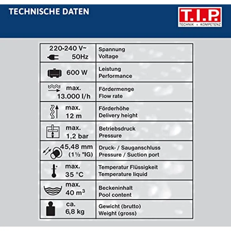 T.I.P. SPP 600 FT Poolpumpe 13000 l-h 12m – Bild 6