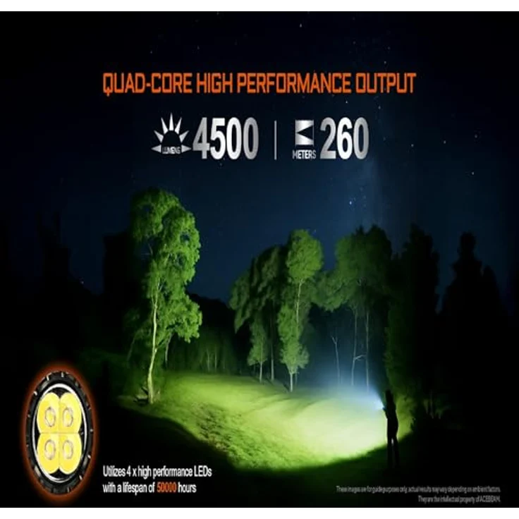 ACEBEAM E75 Quad Core Hochleistungs-Taschenlampe mit hoher Lichtausbeute und kompaktem Design – Bild 5