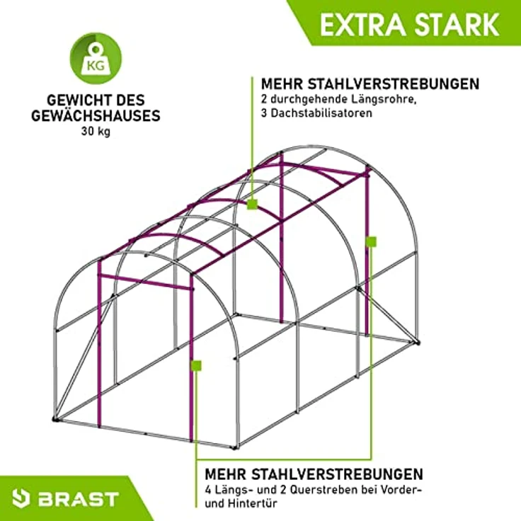 BRAST Gewächshaus Foliengewächshaus 200x300cm inkl. 4 Erdanker mit Stahlfundament schwere Qualität Folie 175g/m² – Bild 4
