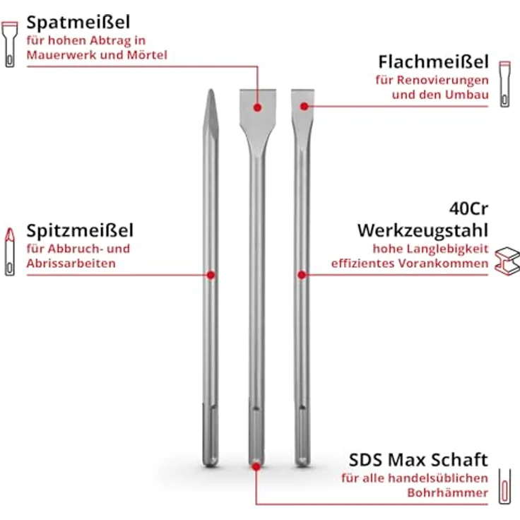 Einhell Original 3-tlg. SDS Max Meißel-Set, 400 mm (Spitzmeißel, 20 mm Flachmeißel, 40 mm Spatmeißel aus langlebigem 40Cr Stahl) – Bild 2