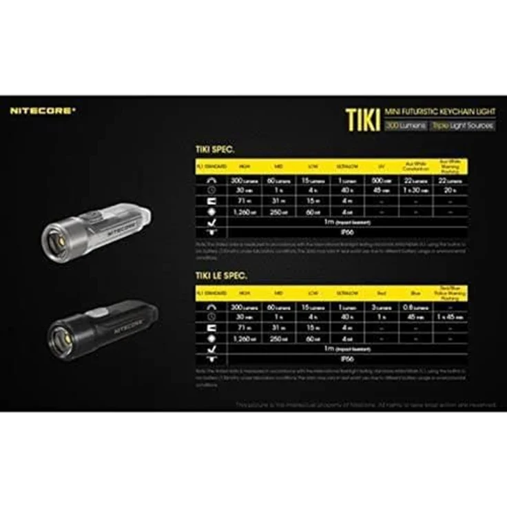 Nitecore LED Taschenlampe TIKI - 300 Lumen, mit UV, Micro-USB in Silber – Bild 2
