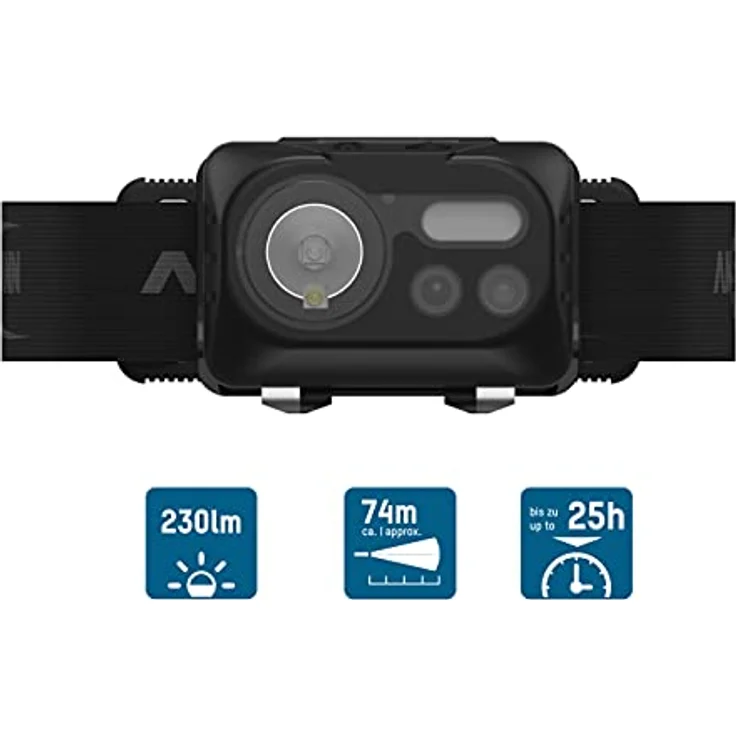 ANSMANN LED Stirnlampe HD230BS mit Gestensteuerung inkl. Batterien & 4x Halteclips für Bauhelme - Kopflampe LED mit Sensor ideal zum Radfahren Laufen mit Hund Joggen Angeln Werkstatt Jagd, Schwarz – Bild 2