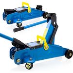 Bituxx hydraulischer Rangierwagenheber MS-15942, 2T max. Last, flach, Hubhöhe 12,5-30 cm, blau