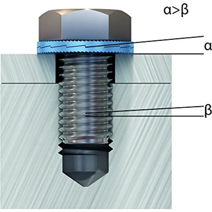 Sicherungsscheiben selbsthemmend M10 Stahl Deltaprotekt geklebt 1 Stk – Bild 4