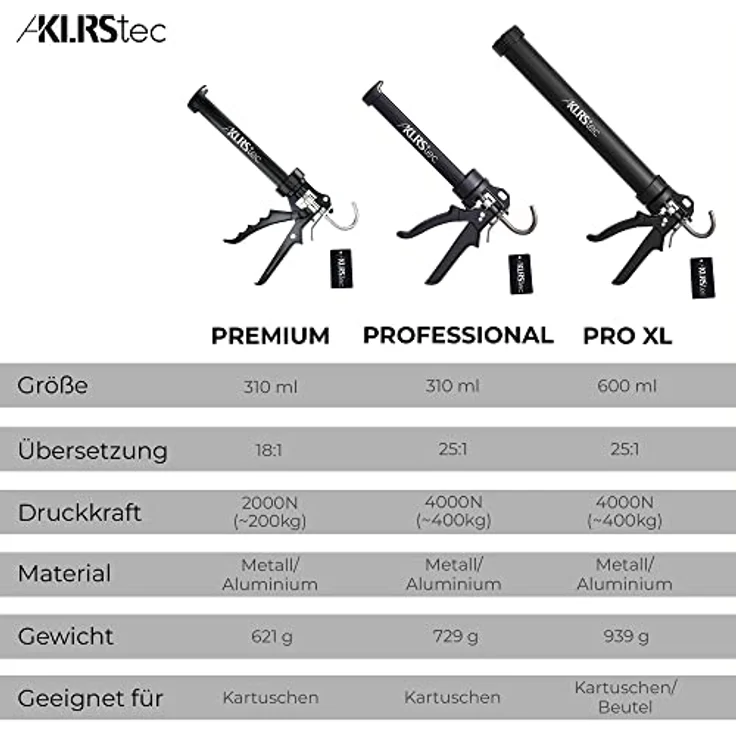 KLRStec Kartuschenpistole XL 600ml aus Metall, Silikon, Acryl, Lehm, Profi 4K Beutel, 4000N Kraftübersetzung, Metallkonstruktion, Made in Europe, Zubehör – Bild 8