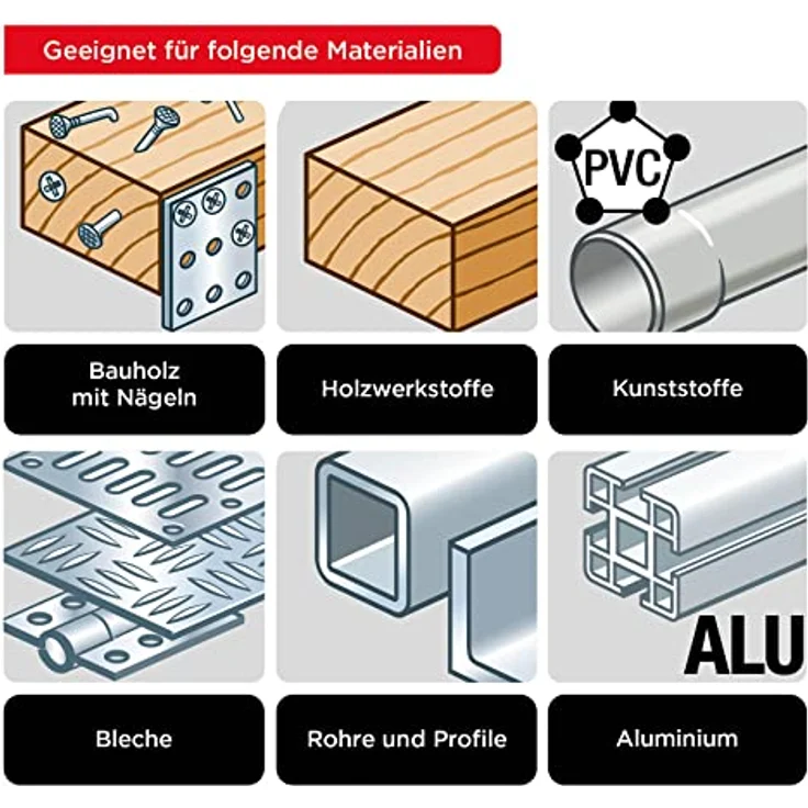 KWB 6248-20 Easy Cut Stichsägeblätter Universal, Einnockenschaft – Bild 5
