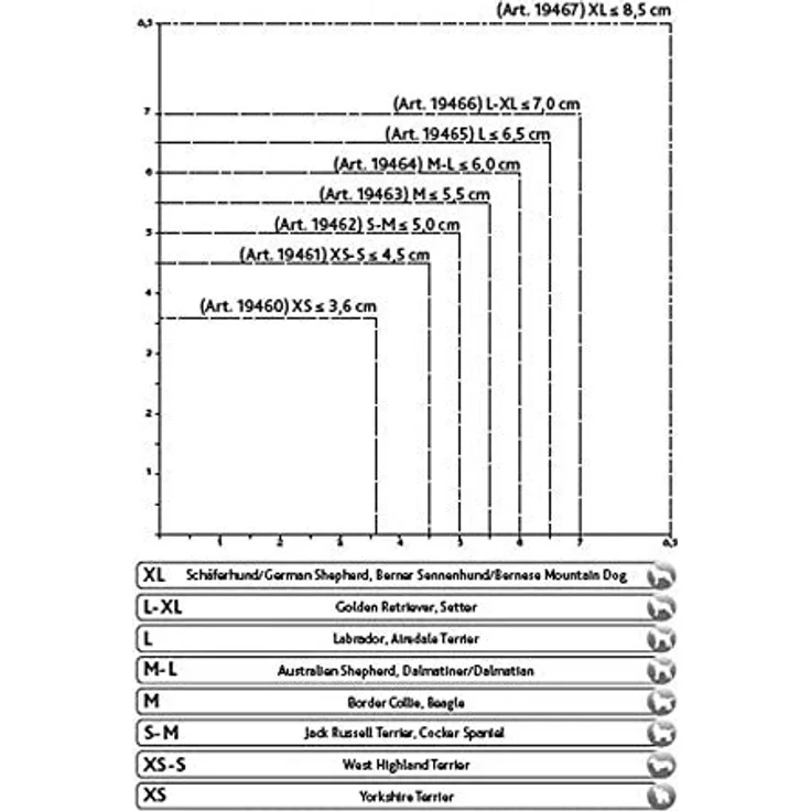 Trixie Pfotenschutz Walker Active 2 Stück schwarz M-L – Bild 6