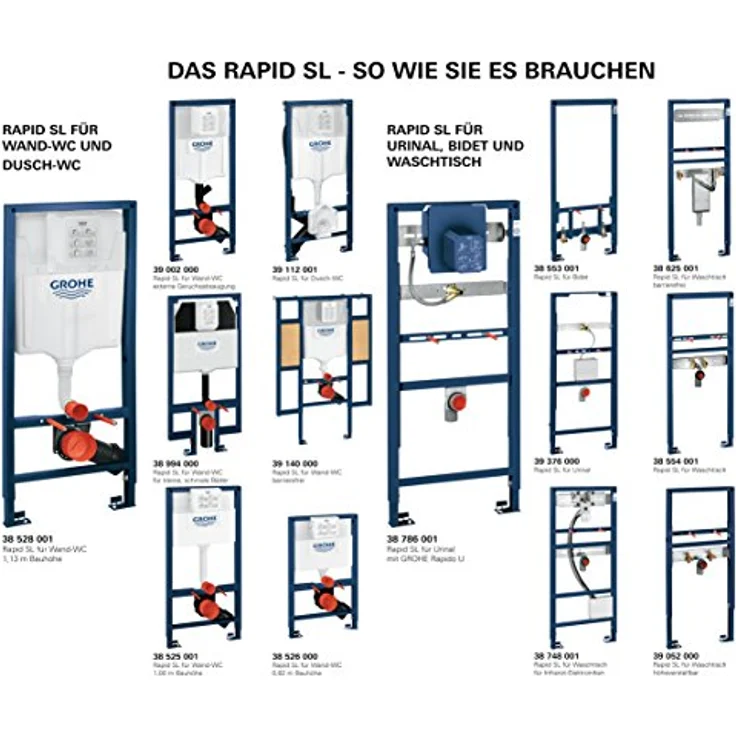 GROHE Rapid SL - Installationssystem für Waschtisch (komplett vormontiert, für Einlochbatterie, 113 cm), 38554001 – Bild 4