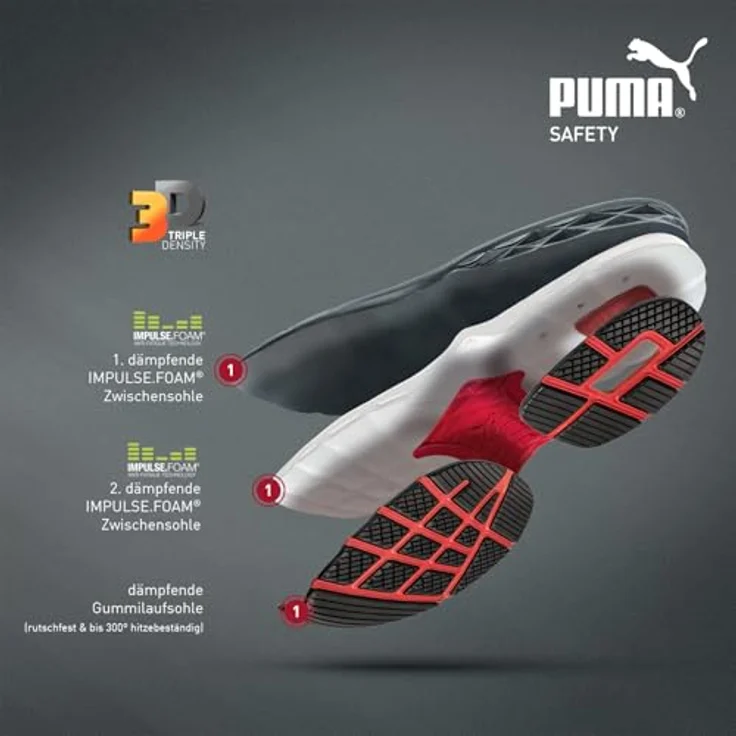 PUMA Safety VANTI GREY LOW Arbeitsschuh, Innovative IMPULSE.FOAM® Zwischensohle mit Anti-Figue Technologie – Bild 4