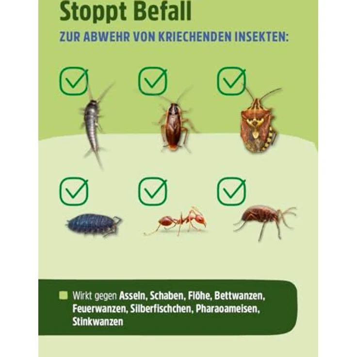 Futura-Shop Insektenspray, effektives Insektenspray mit ätherischen Ölen, 500 ml, biobasiert und rückstandsfrei – Bild 3