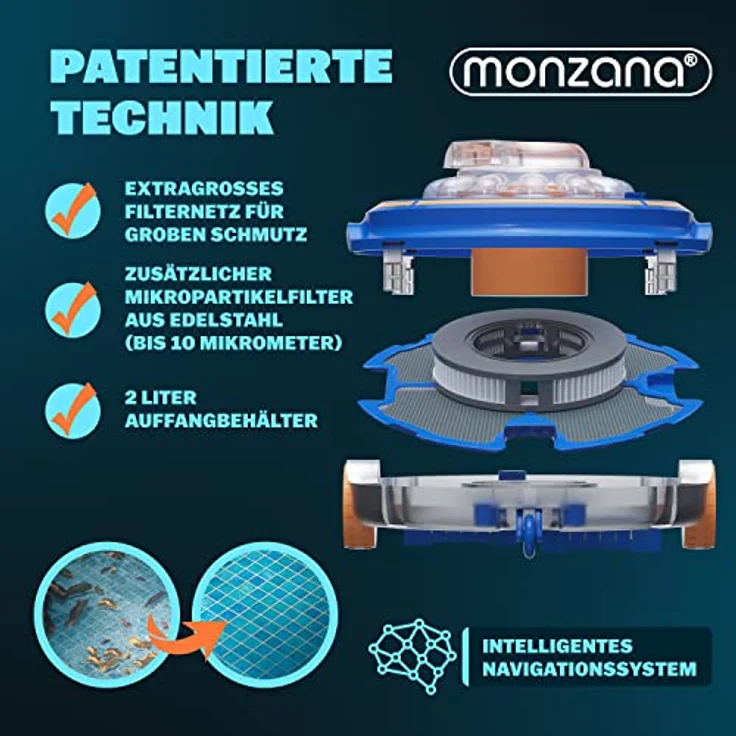 monzana® Poolroboter Poolboy600 Kabellos Vollautomatisch 80 Min Akku 5200mAh Li-Ion 80m² Pool Bodensauger Poolreiniger Poolsauger Royalblau – Bild 5