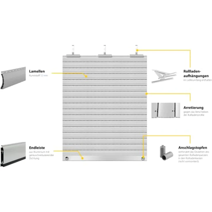 Schellenberg Rolladenpanzer Set PVC Maxi 110 x 130 cm grau für 60 mm Stahlrohrwellen, kürzbar, inkl. Aufhängefeder, Alu-Endleiste, Rolladenstopper – Bild 2