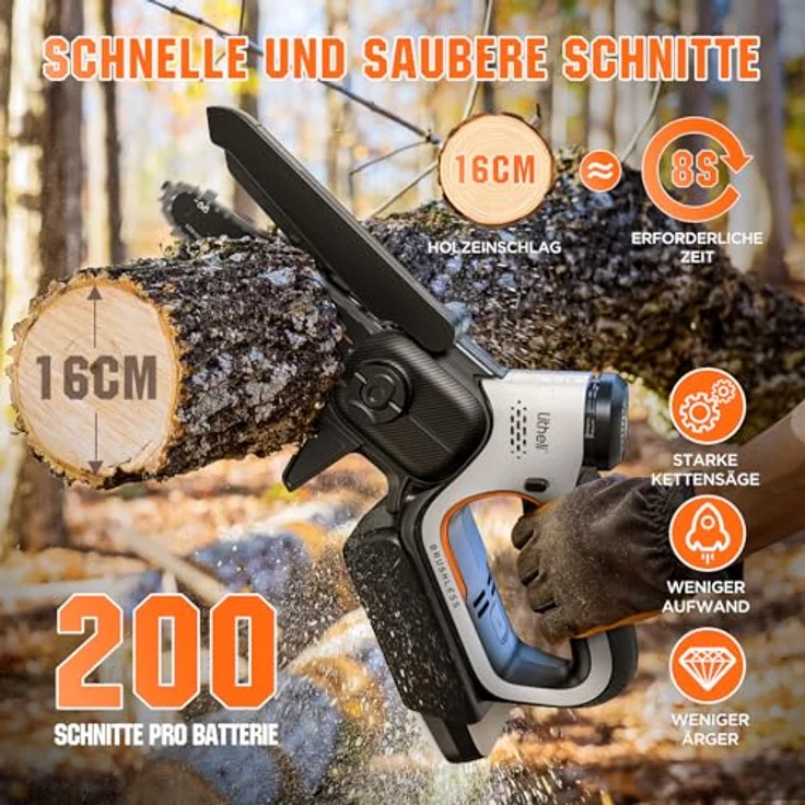 LiTHELi Mini Kettensäge mit Akku, 6 Zoll, Automatische Kettenschmierung, Bürstenloser Motor, Doppel-Sicherheitsverschluss - Geeignet für Äste, Höfe, Zuhause und Garten – Bild 2