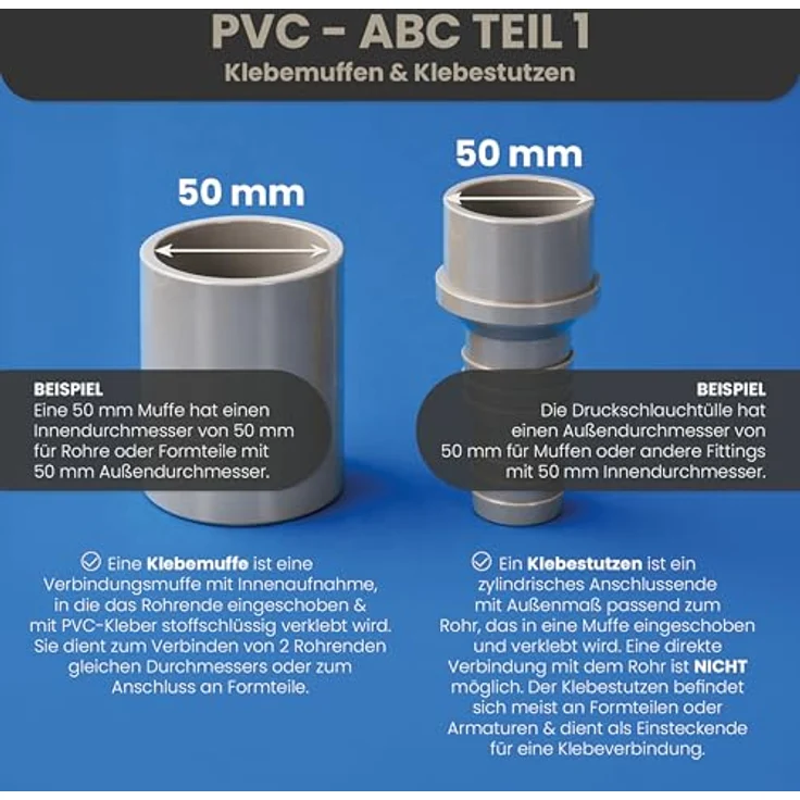 HAF PVC Fittings Doppelnippel 2" | Außengewinde x Außengewinde | Verbinder aus grauem PVC | PN16 für Verrohrung – Bild 5