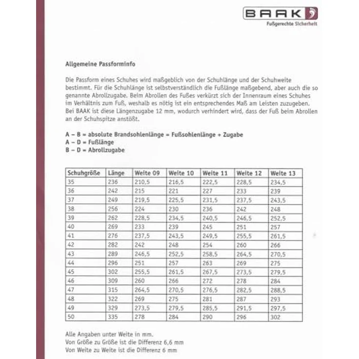 Baak 223012 Alex Halbschuh S3, Sicherheitsklasse S3, schwarz, mit BOA Fit System, rutschfester Gummi-Sohle, ESD-fähig und hitzebeständig bis 300°C – Bild 6