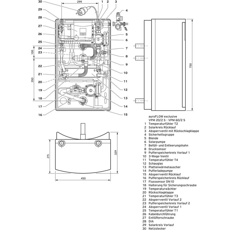 Vaillant 10014315 AuroFLOW Solar-Laderegler mit Grafikdisplay, Kaskadierbar und integrierter Hocheffizienz-Solarpumpe