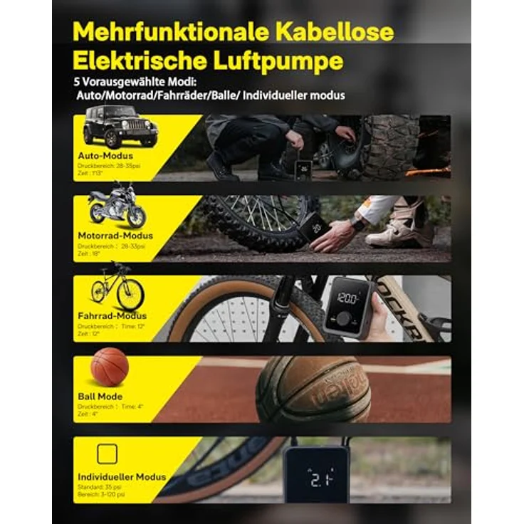 HOTO Elektrische Luftpumpe Pro 120PSI Akku Luftpumpe Fahrrad, Mini Kompressor mit 7500mAh Akku, Wiederaufladbarer Fahrradpumpe Elektrisch mit Digitale Anzeige LED Licht 5 Modi, Schwarz – Bild 2