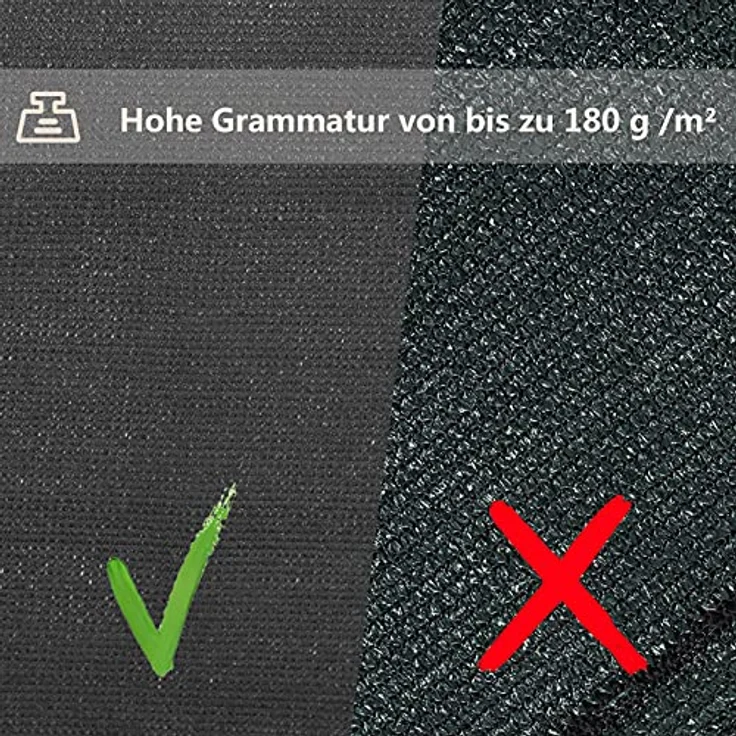 WOLTU Zaunblende Tennisblende 1x10m, 180 g/m² HDPE Schattiernetz mit 85% Sichtschutz, anthrazit, inkl. Kabelbinder – Bild 2