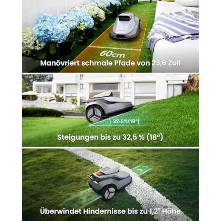 TERRAMOW V600, Mähroboter für Flächen bis 600m² mit TerraVision 2.0 und KI-gestützter Hindernisvermeidung – Bild 7