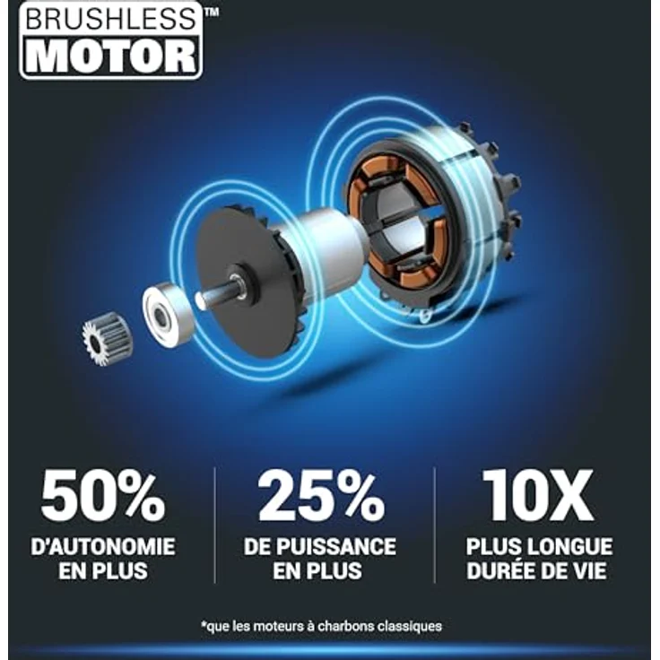 Worx PowerShare 20V Akku-Rasentrimmer WG084E.9, bürstenloser Motor, Schnittbreite Faden 38 cm, ohne Akku, ergonomisches Design – Bild 6