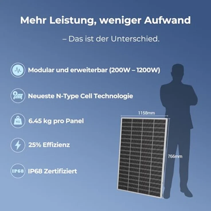 SUNSHARE Ray Lite 400W Balkonkraftwerk Set, 1 kWh Stromspeicher, Plug-&-Play Installation, Halterung für Balkongeländer, Silber – Bild 9