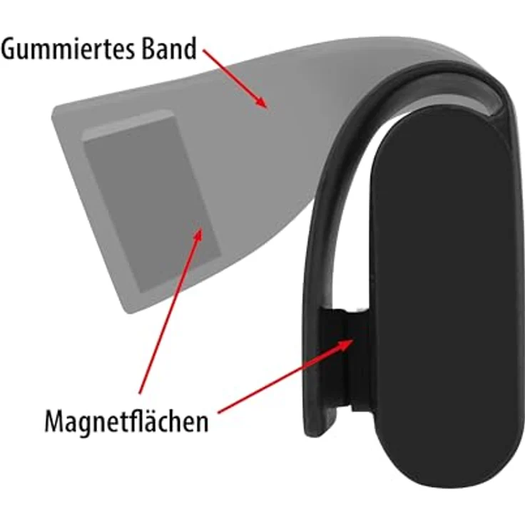 APA LED Magnet Licht – Bild 5