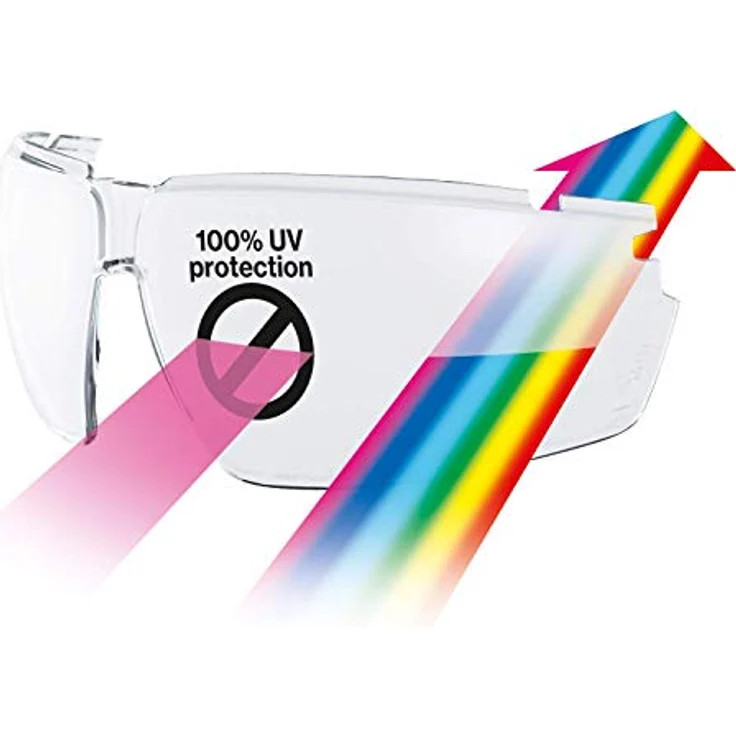 Uvex 9183 91832 Schutzbrille inkl. UV-Schutz DIN EN 166 – Bild 4