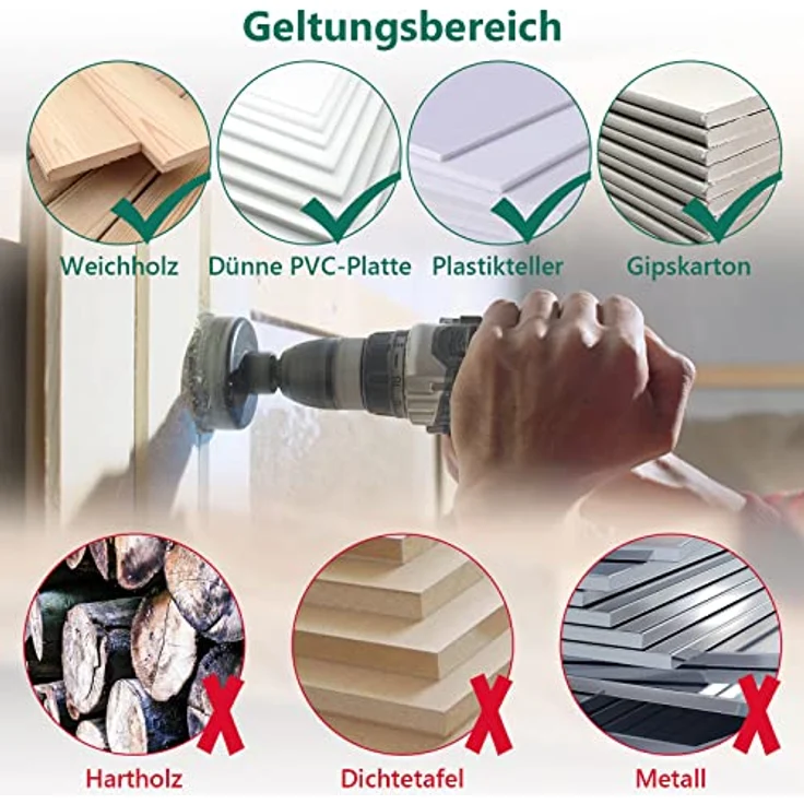 Lochsäge, HYCHIKA 19 PCS Lochsäge Kit mit 13 Sägeblättern 19mm-152mm, 2 Dornen, 2 Bohrern, 1 Montageplatte, 1 Sechskantschlüssel, ideal zum Bohren von Weichholz, PVC-Platte und Kunststoffplatte – Bild 5