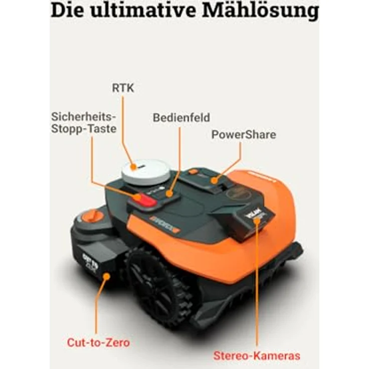 Worx Mähroboter 'Landroid Vision Cloud WR318E', RTK Cloud Positionierung, für Rasenflächen bis 1800 m², KI-gestützte Kartierung, V-SLAM-Technologie, schnitthöhenverstellbar – Bild 9