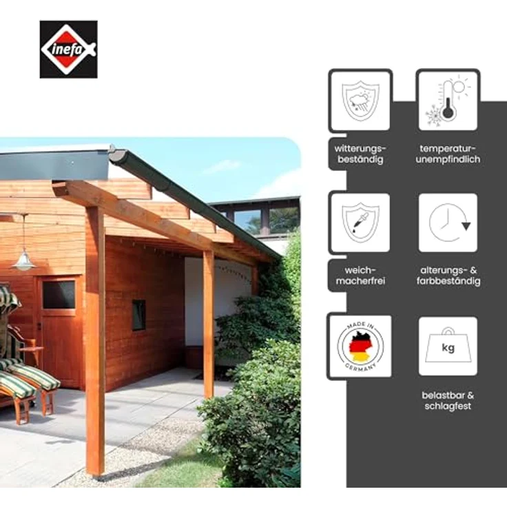 INEFA Dachrinnen Set Gartenhaus, NW 100 halbrund 2 x 3m Anthrazit zwei Dachseiten, Regenrinnen PVC für Satteldach, Made in Germany – Bild 2