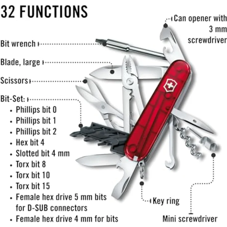 Victorinox Cyber-Tool 34 1.7725.T, Multitool mit 32 Funktionen für Computer-Einsatz, rot – Bild 4