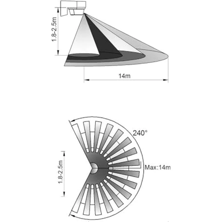 Sygonix SY-6733030, PIR-Bewegungsmelder für Wand- und Oberflächenmontage, 240° Erfassungswinkel, Relais, Weiß, IP65 geschützt – Bild 5