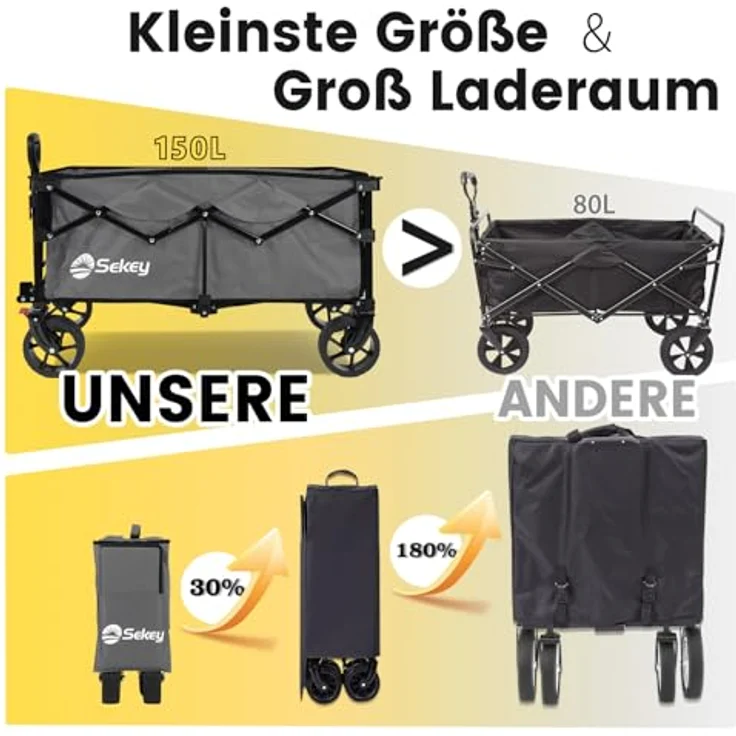 Sekey XXL 4020, Faltbarer Bollerwagen mit 150L Volumen, 150kg Tragkraft, All-Terrain Reifen und verstellbarem Griff – Bild 3