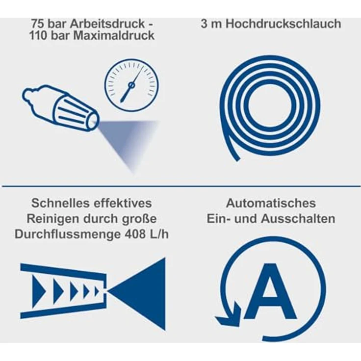 Scheppach Hochdruckreiniger HCE1400 mit Selbstansaugfunktion | 1400W Leistung | max. 110 bar Druck | Quick-Connect-System | 3m Hochdruckschlauch | inkl. Reinigungslanze & Zubehör – Bild 3