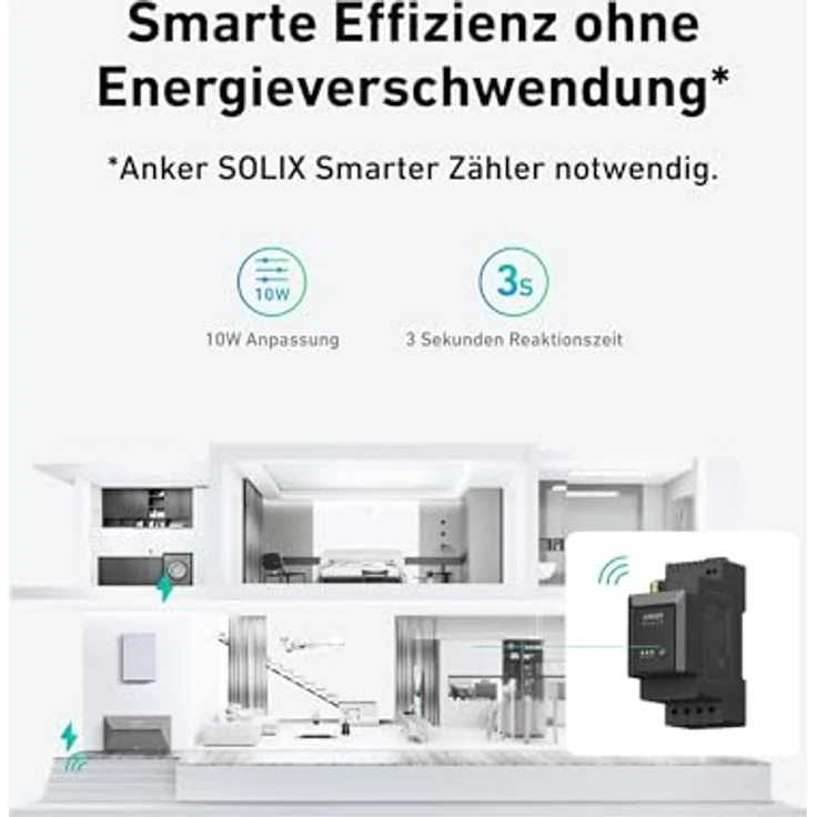 Anker SOLIX Solarbank 2 AC, Balkonkraftwerk mit Speicher zum Aufrüsten, 902€ Einsparung, Mikroinverter-Kompatibilität, 2000W Solareingang, 9,6kWh Kapazität, 6 Sekunden Installation – Bild 5