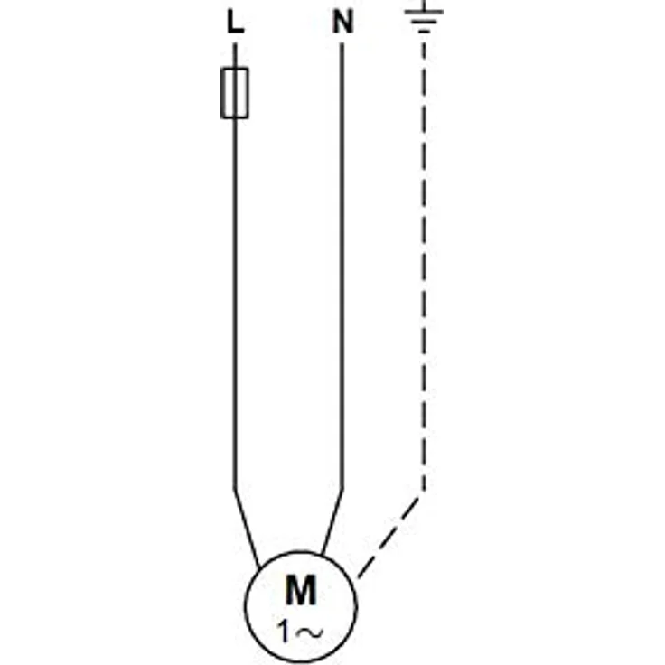 Grundfos, Grün – Bild 3