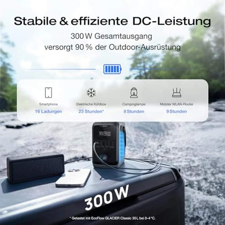 EcoFlow TRAIL 300 DC, Tragbare Powerstation mit 288 Wh LiFePO4-Batterie, 45 W Solarpanel, Schnellladung und 5 Ausgängen – Bild 5
