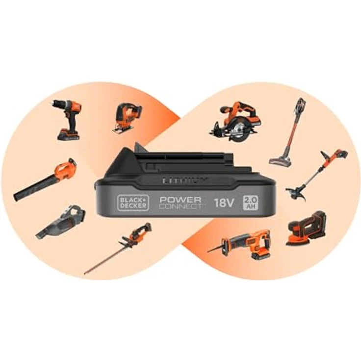 Black & Decker BCHTS36B, 36-Volt Akku-Heckenschere mit SAWBLADE Sägeblattspitze, 3,2 kg – Bild 7