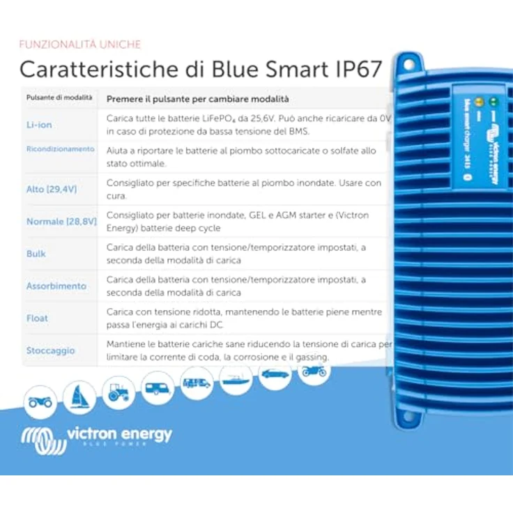 Victron Blue Smart 24/5 IP67 Ladegerät 24 / 230 Volt – Bild 7