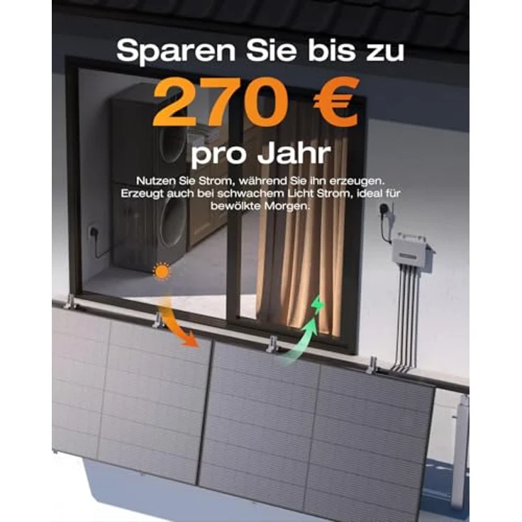 Solarway® Balkonkraftwerk 880Wp, Komplettset mit 800W EcoFlow Stream Wechselrichter, 2 x 440W bifaziale Black Solarmodule, inklusive Steckdosen-Kabel und Zubehör – Bild 2