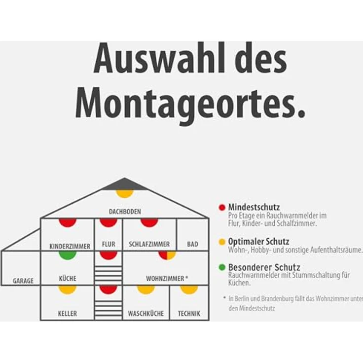 Brennenstuhl Connect RM A 3020, WiFi Rauchwarnmelder mit 85 dB Alarmton, inklusive Befestigungsmaterial – Bild 5